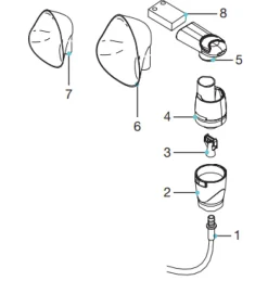 EOLO nebulisator/medicin forstøver