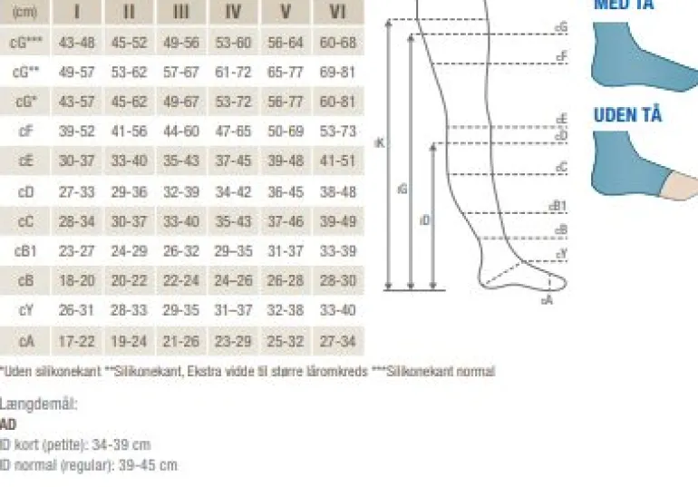 Jobst Opaque sort strømpe med tå, størrelse petit