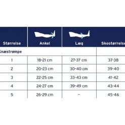 Jobst rejsestrømper i sort klasse 1 med tå